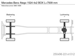 Mercedes-Benz Atego 1524 4x2 BOX L=7509 mm