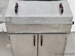 Golec Nutzfahrzeuge Gmbh Golec Nutzfahrzeuge Gmbh Golec Nutzfahrzeuge Gmbh