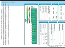 PEUGEOT E-EXPERT L3  PREMIUM 135/ 75