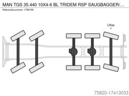 MAN TGS 35.440 10X4-6 BL TRIDEM RSP SAUGBAGGER/SUCT...