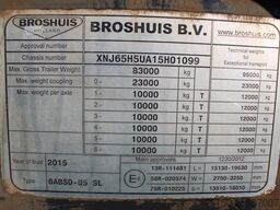 BROSHUIS Semi TELESKOP hydraulisch gefedert Nr.: 099