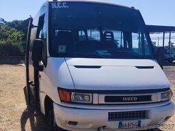 IVECO 65C15