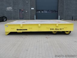 [div] RT20-80T