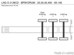 LAG O-3-39CD - BPW/DRUM - 20,30,40,45ft - 65.146