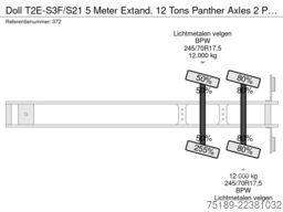 Doll T2E-S3F/S21 5 Meter Extand. 12 Tons Panther Axl...