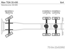 Man TGA 33.430