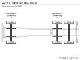 Volvo FH 380 6x2 steel lames