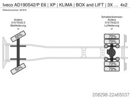 IVECO AD190S42/P E6 | XP | KLIMA | BOX and LIFT | 3X I