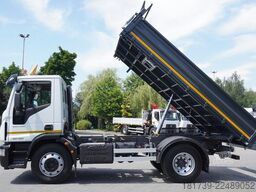 Iveco Eurocargo 120-250 4×2 / 90 tho. km / NEW