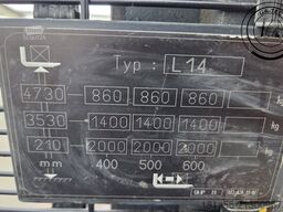 Linde L14i