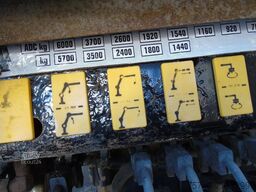 MAN TGX + 6x6 + HIAB 166 E3 HIPRO + 3SIDE TIPPER