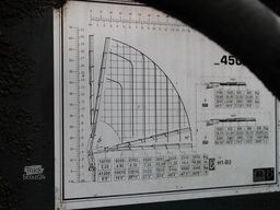 MAN TGS 35.440 + COPMA 450 6x + 8X4 + SPRING + MANU...