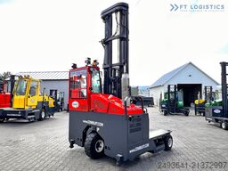 VTS Trucks GmbH VTS Trucks GmbH VTS Trucks GmbH