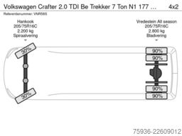 VW Crafter 2.0 TDI Be Trekker 7 Ton N1 177 PK Auto...