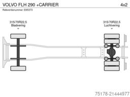 VOLVO FLH 290 +CARRIER