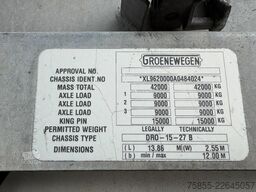 Groenewegen DRO-15-27 B 3-Axle Closed Box / Steering / BPW ...