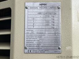 Doosan 21/224 - N