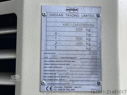 Doosan 21/224 - N