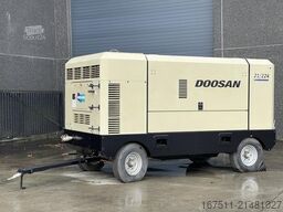 Doosan 21/224 - N