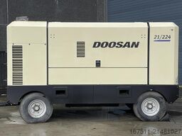 Doosan 21/224 - N