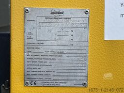 Doosan 7 / 20