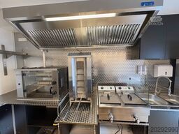 Dönerwagen, Imbisswagen Dönerwagen,