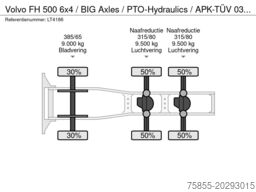 Volvo FH 500 6x4 / BIG Axles / PTO-Hydraulics / APK-T...