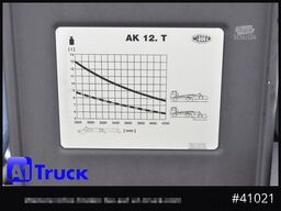 MERCEDES-BENZ Actros 1848,  Meiller AK12T Funk Retarder Standklima