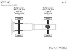 DAF XF 480 FT 4x2 OCC320 – TraXon – MX Engine Brake