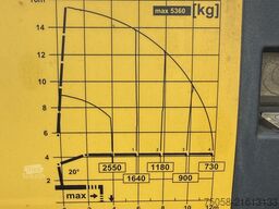 Mercedes-Benz Arocs 3251 - Kran - Abrollkipper - 8x4