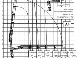 MAN TGS 35.420 8x4 + CRANE ATLAS 332 (4x) - RADIO -...