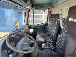 Iveco Eurocargo 140e25