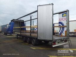 Willing Hebetechnik GmbH Willing Hebetechnik GmbH Willing Hebetechnik GmbH