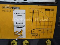MAN TGM 18.340 4x2 BB Kipper + Kran, inkl. Greifer