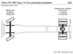 Volvo FE 350 Hyva 14 Ton portaalarmsysteem