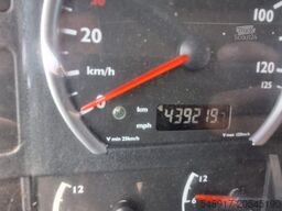 MAN 18.430 SZM Kipphydraulik