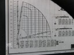 MAN TGS 35.440 + COPMA 450 6x + 8X4 + SPRING + MANU...