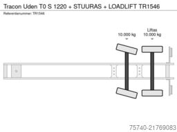 Tracon Uden T0 S 1220 + STUURAS + LOADLIFT
