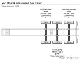 Van Hool 3 axle closed box trailer