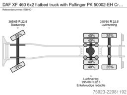 DAF XF 460 6x2 flatbed truck with Palfinger PK 5000...