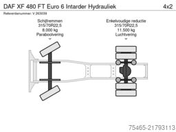R.L. Nutzfahrzeuge OHG R.L. Nutzfahrzeuge OHG R.L. Nutzfahrzeuge OHG