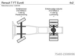 Renault T FT Euro6