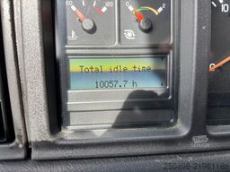 Volvo FH420 6x2 WITTIG vacuum pump / DRUM BRAKES / FU...