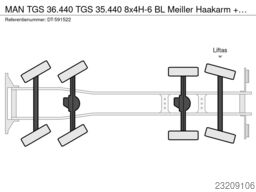 MAN TGS 36.440 TGS 35.440 8x4H-6 BL Meiller Haakarm...