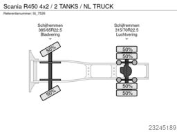 Scania R450 4x2 / 2 TANKS / NL TRUCK