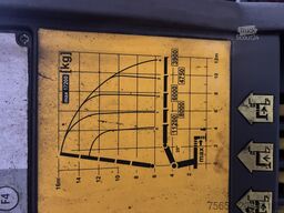 MAN Truck & Bus TGA08 TGS 26.440 6 x 4 BL mit Kran PK53002