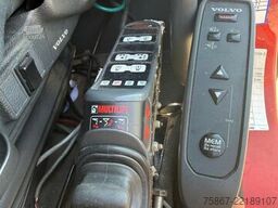 Volvo FM 460