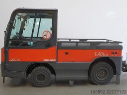 Linde P 250 127-05