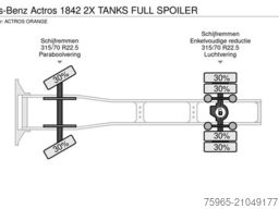 MERCEDES-BENZ Actros 1842 2X TANKS FULL SPOILER