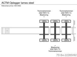 ACTM Oplegger lames steel
